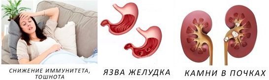 Известковая вода