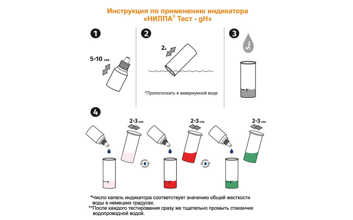 Как определить жёсткость воды Как определить жёсткость воды