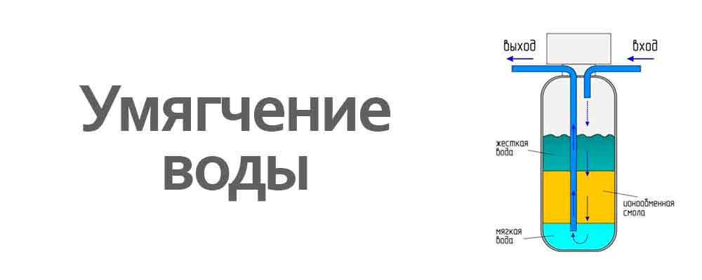 Умягчение воды