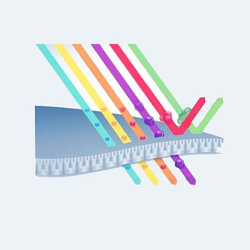 Ультрафильтрация