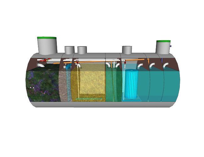 Биологическая очистка воды