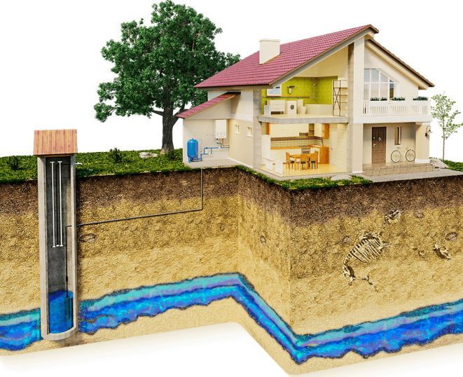 Какой фильтр поставить на скважину