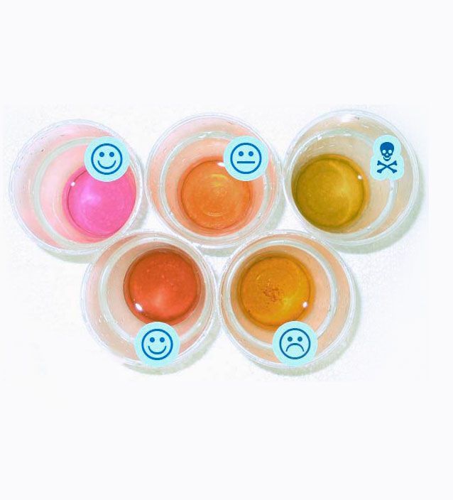 Перманганатная окисляемость воды